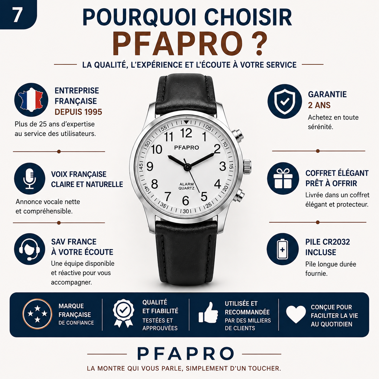 montre parlante TOUCH